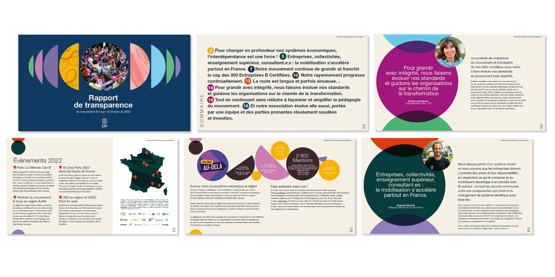 SITE-BLAB6